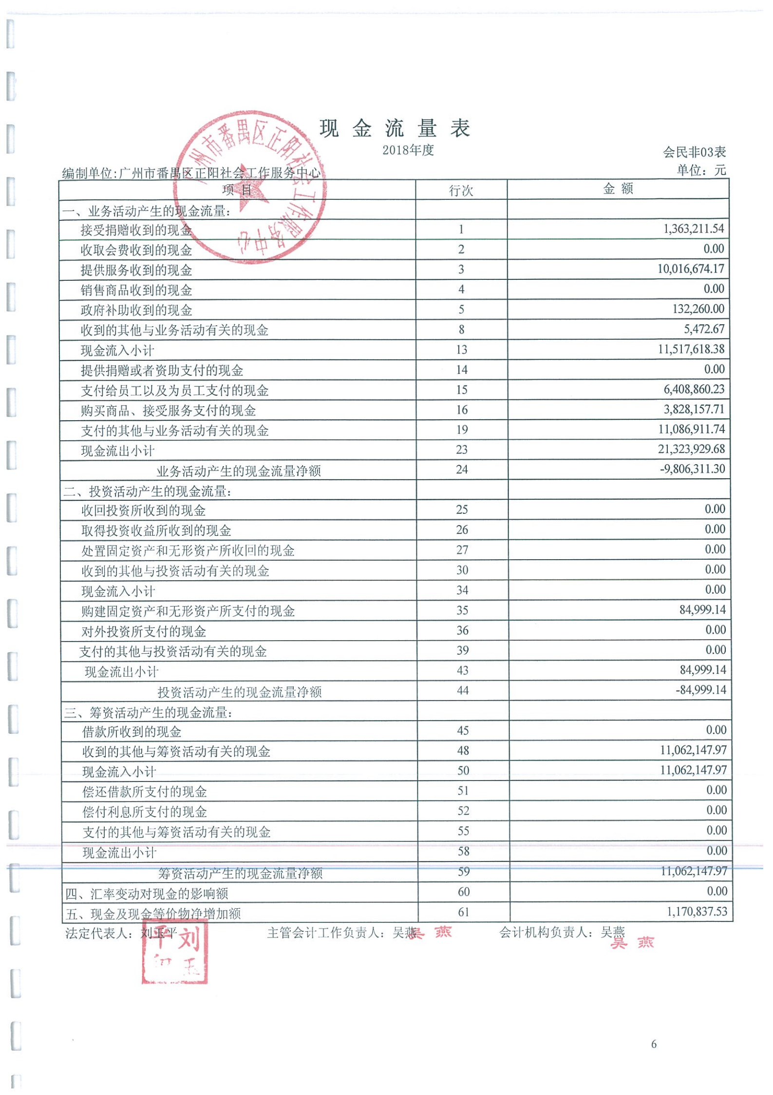 2018年广州正阳审计报告_06.png