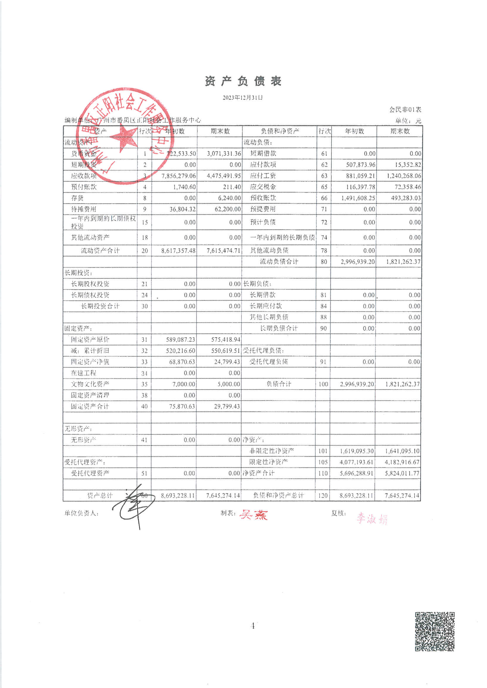 2023年度广州正阳审计报告_04.png