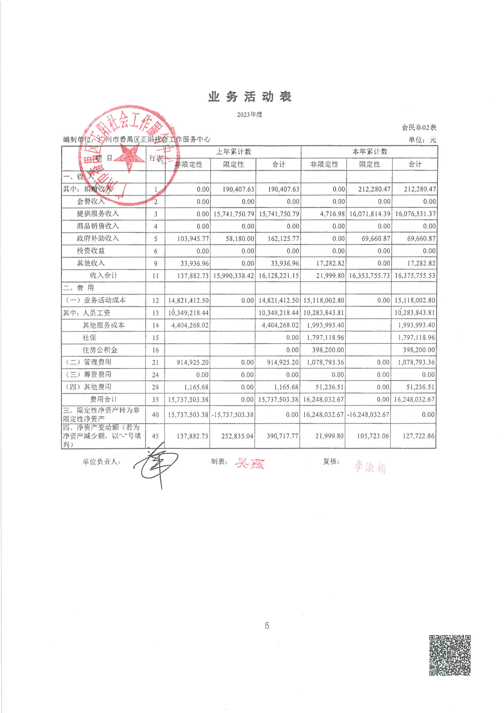 2023年度广州正阳审计报告_05.png